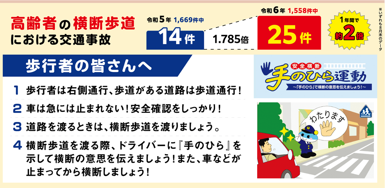 歩行者の皆さんへ「安全横断手のひら運動」